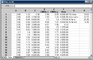 Measurement of fat object x,y positions and areas. Fat percentages in column H were computed with a macro